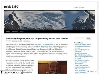 peak5390.wordpress.com