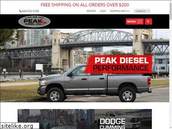 peakdiesel.com