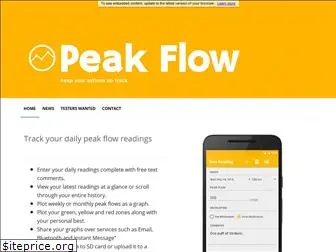 peakflow.amugofjava.me.uk