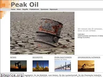 peakoil.ch thumbnail