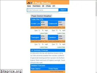 peakweather.co.uk