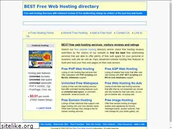 peakwebhosting.com