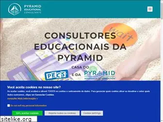 pecs-brazil.com