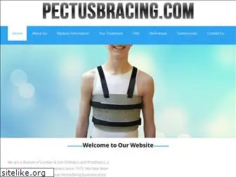 pectusbracing.com