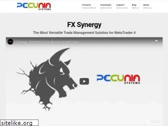 pecuniasystems.com