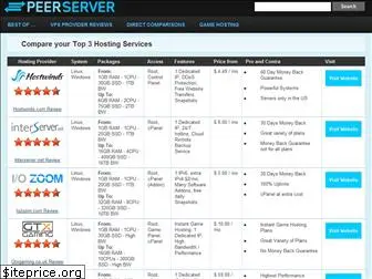 peer-server.com