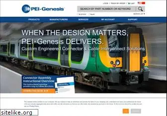 peigenesis.com