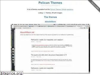 pelicanthemes.com