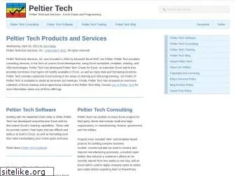 peltiertech.com