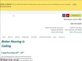 peninsulahearing.com