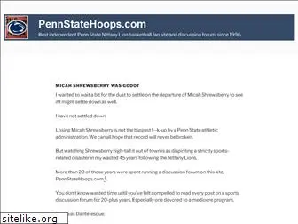 pennstatehoops.com