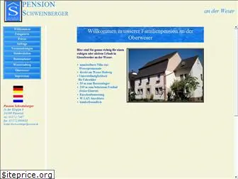 pension-schweinberger.de