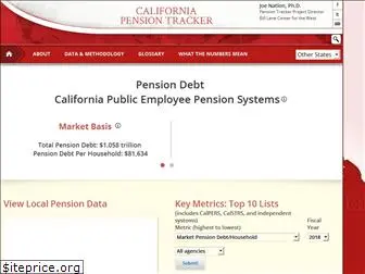 pensiontracker.org