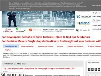 pentaho-bi-suite.blogspot.com