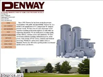 penway-inc.com