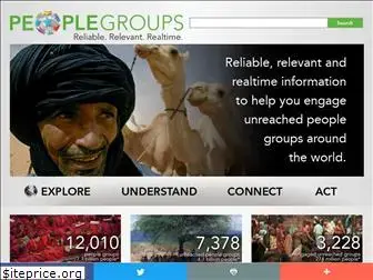 peoplegroups.org