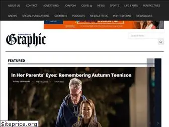 pepperdine-graphic.com