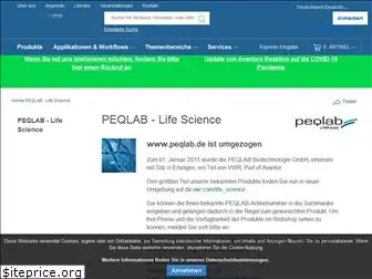 peqlab.com