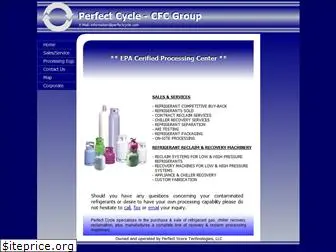 perfectcycle.com