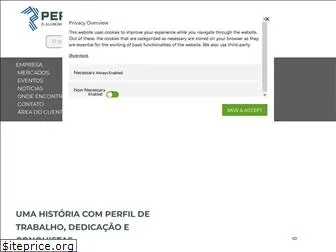 perfilcm.com.br