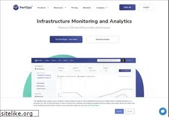 perfops.net thumbnail