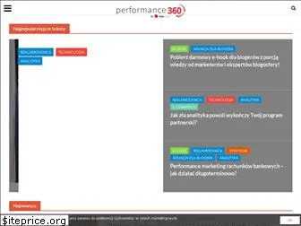 performance360.pl