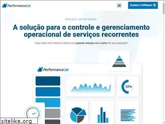 performancelab.com.br