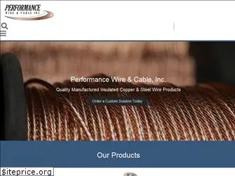 performancewire.com