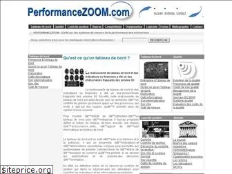 performancezoom.com