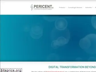 pericent.com