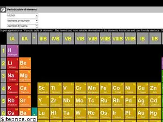 periodic-table-of-elements.org