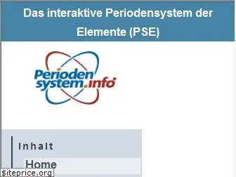 periodic-table.info