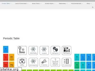 periodic-table.org