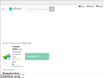 periodic-table.softonic.de