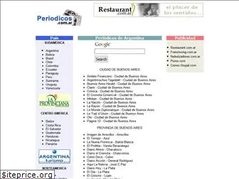periodicos.com.ar