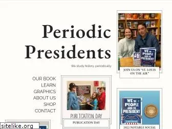 periodicpresidents.com