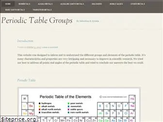 periodictablegroups.wordpress.com