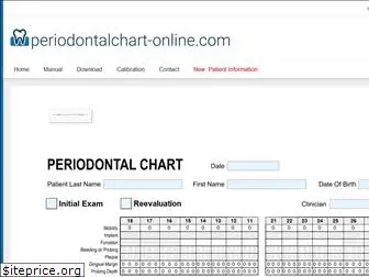 periodontalchart-online.com