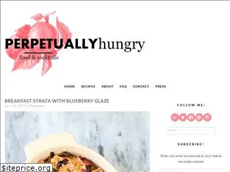 perpetuallyhungryblog.com