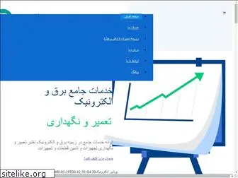 persianelec.com