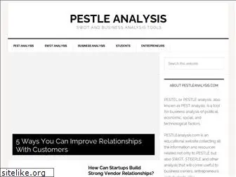 pestleanalysis.com