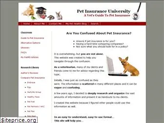 pet-insurance-university.com