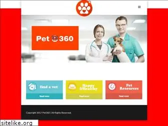 pet360.co.za