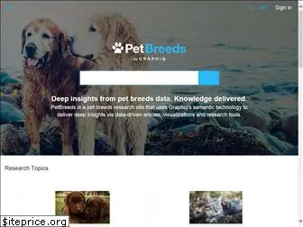 petbreeds.com