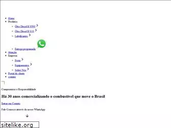 petrolux.com.br