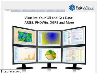 petrovisual.com