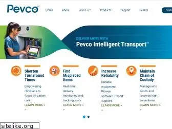 pevco.com