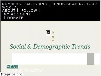 pewsocialtrends.org