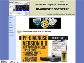 pfdiagnose.com