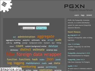 pgxn.org